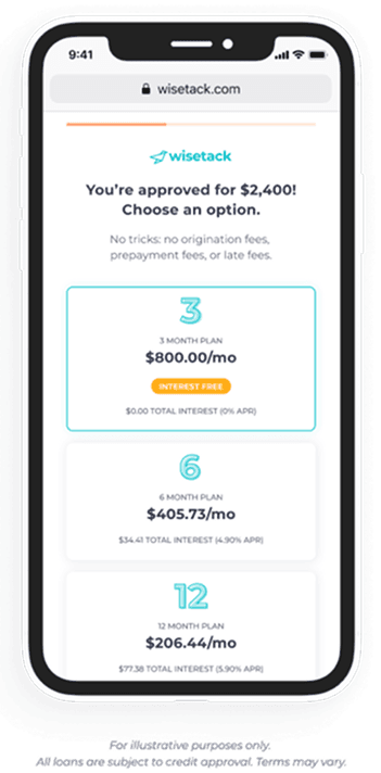 financing
